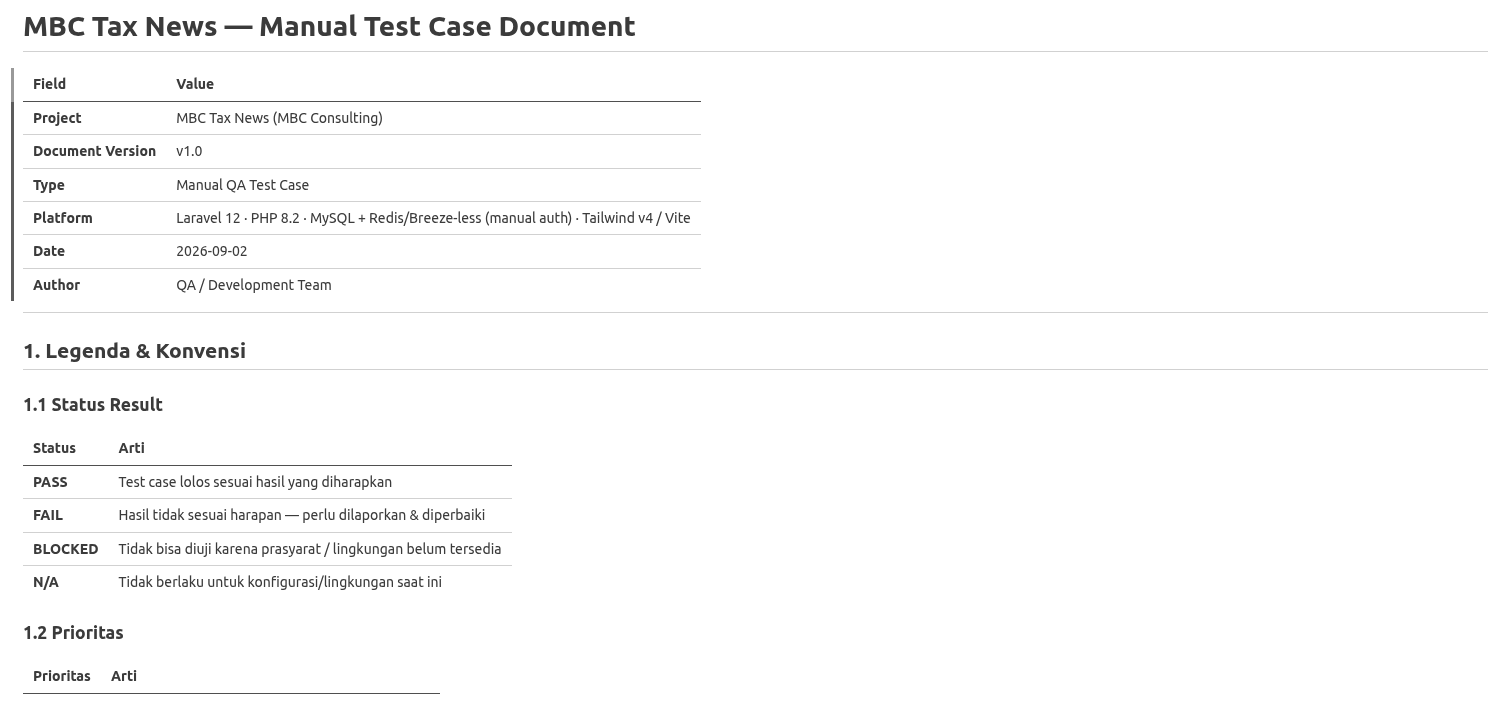Membuat Test Case